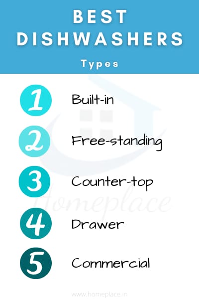 Types of dishwashers